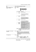 Предварительный просмотр 681 страницы Renesas H8SX/1650 Hardware Manual