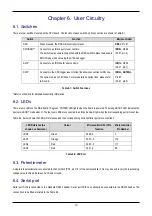 Предварительный просмотр 12 страницы Renesas H8SX/1668R User Manual