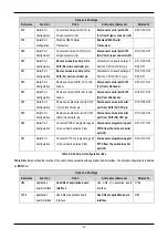 Предварительный просмотр 14 страницы Renesas H8SX/1668R User Manual