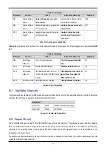 Предварительный просмотр 19 страницы Renesas H8SX/1668R User Manual