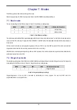 Предварительный просмотр 21 страницы Renesas H8SX/1668R User Manual