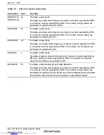 Предварительный просмотр 82 страницы Renesas H8SX series Hardware Manual