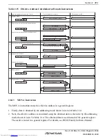 Предварительный просмотр 101 страницы Renesas H8SX series Hardware Manual