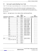 Предварительный просмотр 143 страницы Renesas H8SX series Hardware Manual