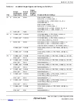 Предварительный просмотр 277 страницы Renesas H8SX series Hardware Manual