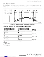 Предварительный просмотр 361 страницы Renesas H8SX series Hardware Manual