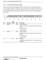 Предварительный просмотр 392 страницы Renesas H8SX series Hardware Manual