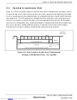 Предварительный просмотр 443 страницы Renesas H8SX series Hardware Manual