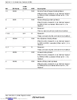 Предварительный просмотр 510 страницы Renesas H8SX series Hardware Manual