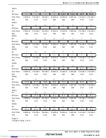 Предварительный просмотр 517 страницы Renesas H8SX series Hardware Manual