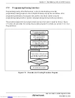 Предварительный просмотр 613 страницы Renesas H8SX series Hardware Manual