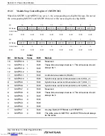 Предварительный просмотр 716 страницы Renesas H8SX series Hardware Manual