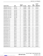 Предварительный просмотр 731 страницы Renesas H8SX series Hardware Manual