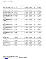 Предварительный просмотр 740 страницы Renesas H8SX series Hardware Manual