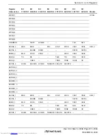 Предварительный просмотр 759 страницы Renesas H8SX series Hardware Manual