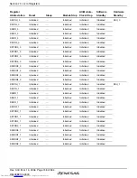 Предварительный просмотр 786 страницы Renesas H8SX series Hardware Manual