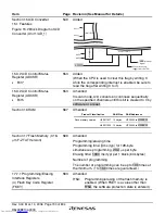 Предварительный просмотр 828 страницы Renesas H8SX series Hardware Manual