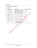 Предварительный просмотр 12 страницы Renesas HD151TS207SS Specification Sheet