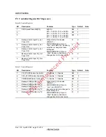 Предварительный просмотр 14 страницы Renesas HD151TS207SS Specification Sheet