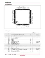 Предварительный просмотр 2 страницы Renesas HD49335HNP Specification Sheet