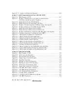 Preview for 38 page of Renesas HD6417641 Hardware Manual