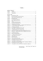 Preview for 43 page of Renesas HD6417641 Hardware Manual