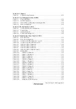 Preview for 47 page of Renesas HD6417641 Hardware Manual