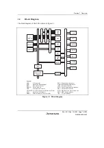 Preview for 57 page of Renesas HD6417641 Hardware Manual