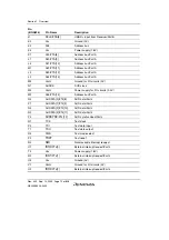 Preview for 60 page of Renesas HD6417641 Hardware Manual