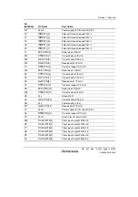 Preview for 61 page of Renesas HD6417641 Hardware Manual