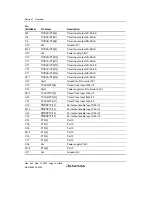 Preview for 62 page of Renesas HD6417641 Hardware Manual