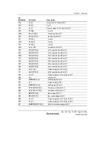 Preview for 63 page of Renesas HD6417641 Hardware Manual