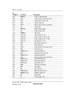 Preview for 64 page of Renesas HD6417641 Hardware Manual