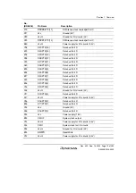 Preview for 65 page of Renesas HD6417641 Hardware Manual