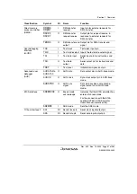 Preview for 71 page of Renesas HD6417641 Hardware Manual