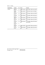 Preview for 74 page of Renesas HD6417641 Hardware Manual