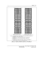 Preview for 77 page of Renesas HD6417641 Hardware Manual