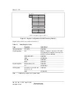 Preview for 78 page of Renesas HD6417641 Hardware Manual