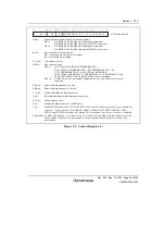 Preview for 83 page of Renesas HD6417641 Hardware Manual