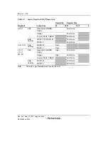 Preview for 88 page of Renesas HD6417641 Hardware Manual