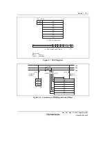 Preview for 89 page of Renesas HD6417641 Hardware Manual