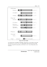 Preview for 93 page of Renesas HD6417641 Hardware Manual