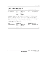 Preview for 97 page of Renesas HD6417641 Hardware Manual