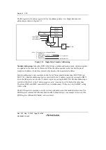 Preview for 104 page of Renesas HD6417641 Hardware Manual