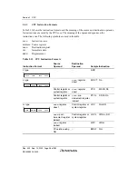 Preview for 108 page of Renesas HD6417641 Hardware Manual