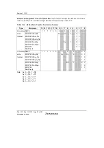 Preview for 112 page of Renesas HD6417641 Hardware Manual