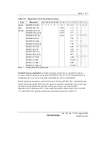 Preview for 113 page of Renesas HD6417641 Hardware Manual