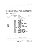 Preview for 117 page of Renesas HD6417641 Hardware Manual