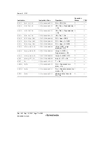 Preview for 122 page of Renesas HD6417641 Hardware Manual