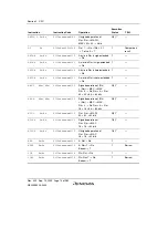 Preview for 124 page of Renesas HD6417641 Hardware Manual